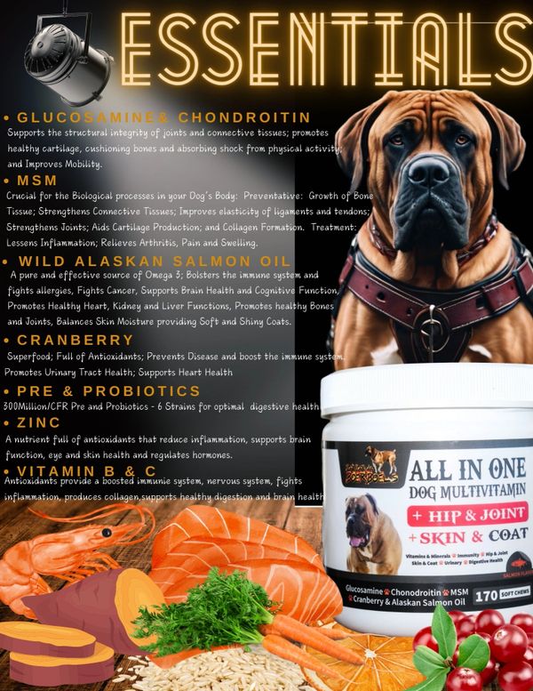 SUPPLEMENTS PRODUCTS